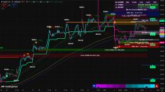 终端用户包罗90%的全球银 